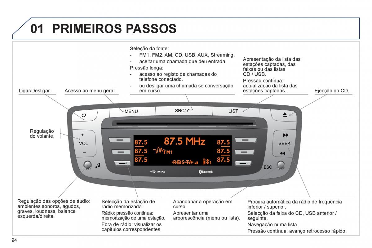 manual de usuario Peugeot 107 manual del propietario / page 96