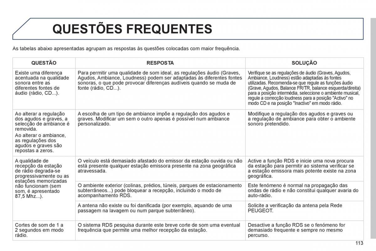 manual de usuario Peugeot 107 manual del propietario / page 115