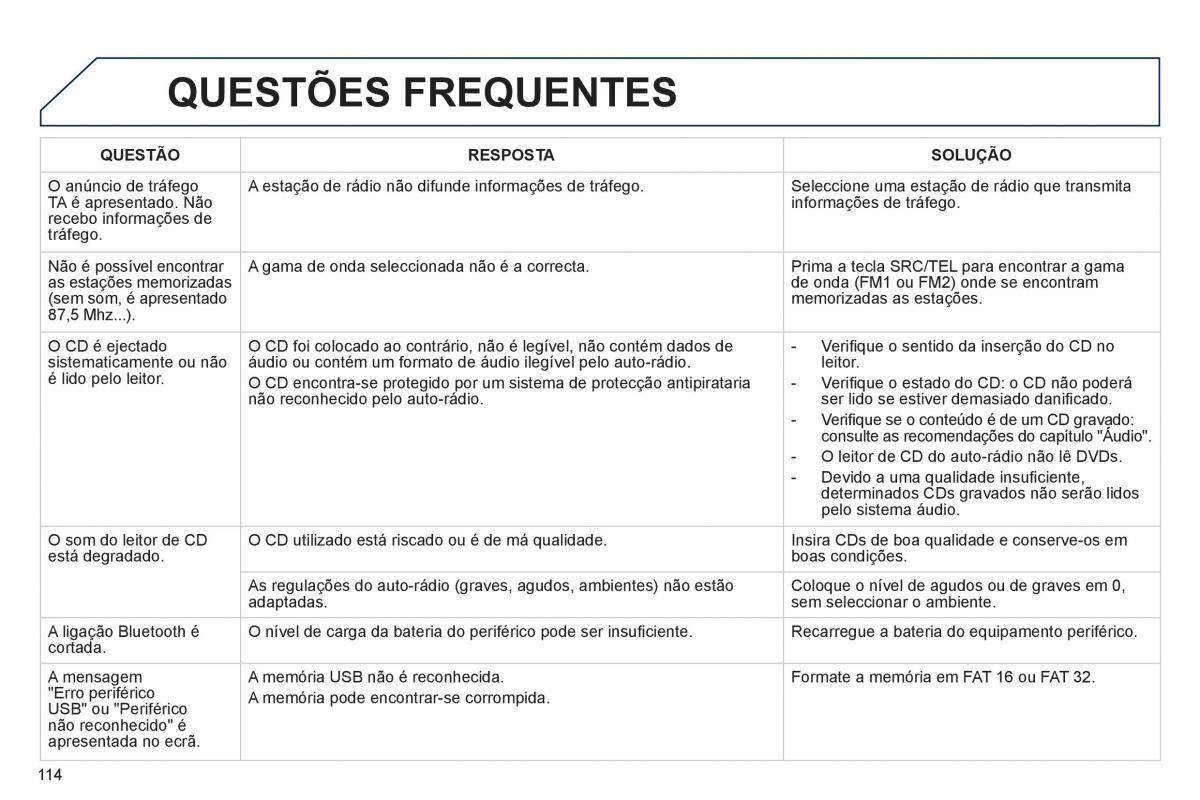 manual de usuario Peugeot 107 manual del propietario / page 116