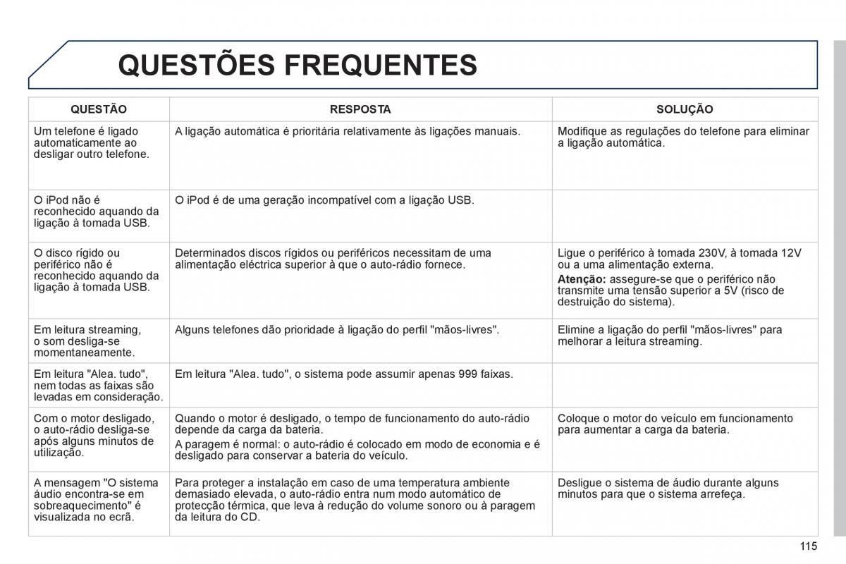 manual de usuario Peugeot 107 manual del propietario / page 117