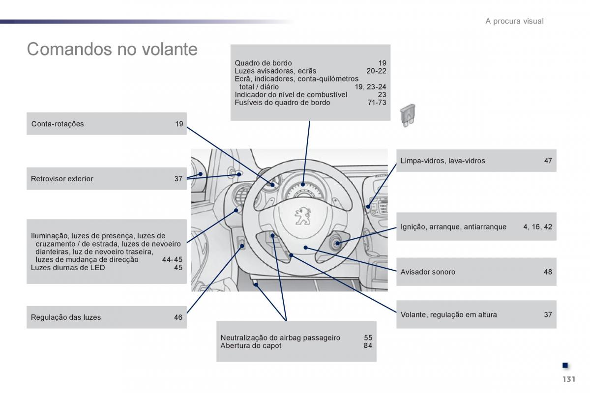 manual de usuario Peugeot 107 manual del propietario / page 133