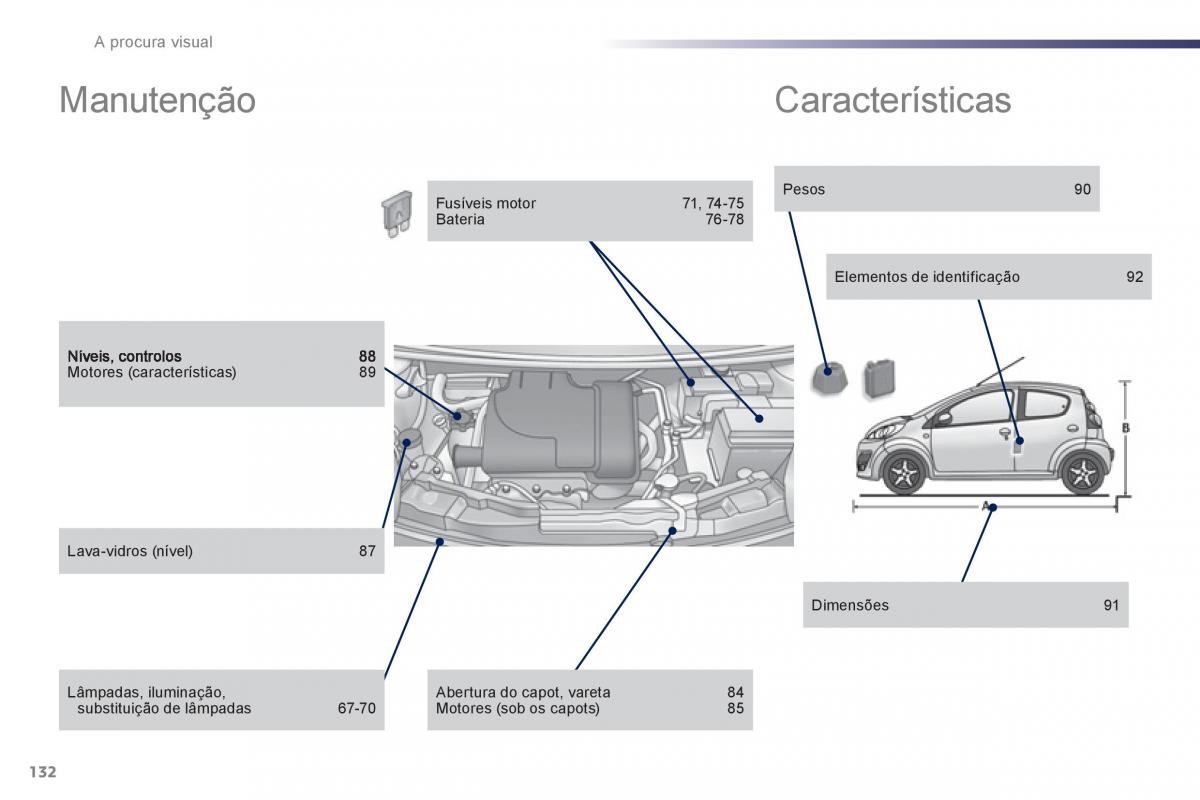 Bedienungsanleitung Peugeot 107 manual del propietario / page 134