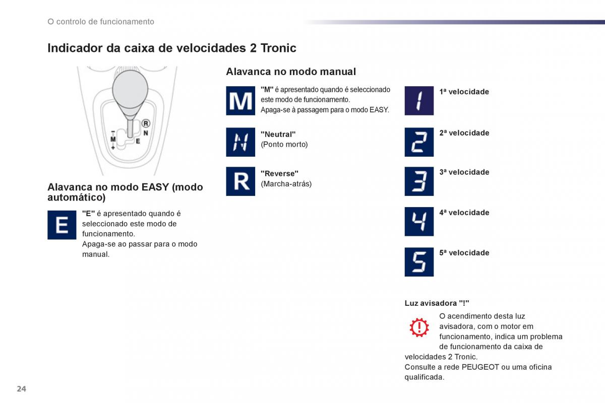 manual de usuario Peugeot 107 manual del propietario / page 26