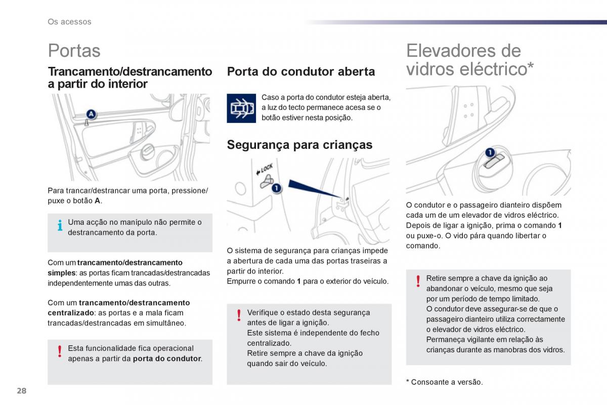 manual de usuario Peugeot 107 manual del propietario / page 30