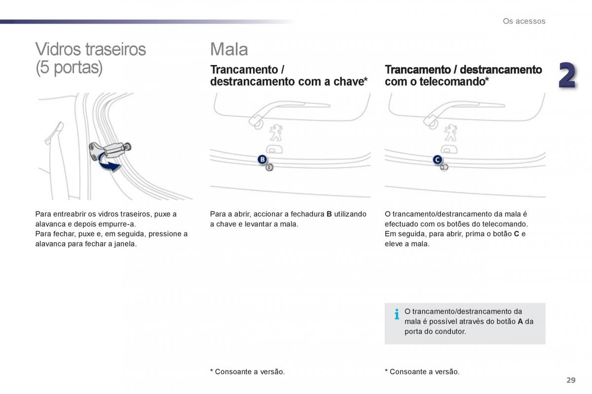 Peugeot 107 manual del propietario / page 31