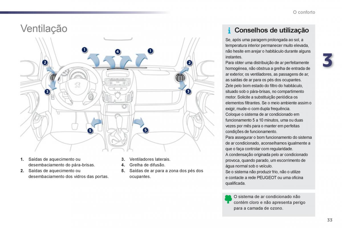 manual de usuario Peugeot 107 manual del propietario / page 35