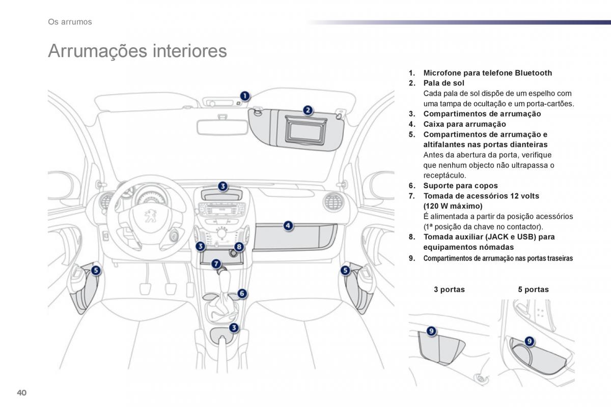 manual de usuario Peugeot 107 manual del propietario / page 42