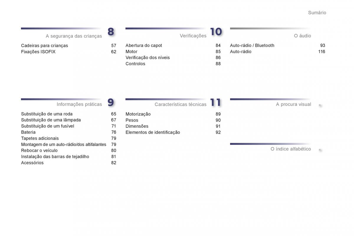 Peugeot 107 manual del propietario / page 5