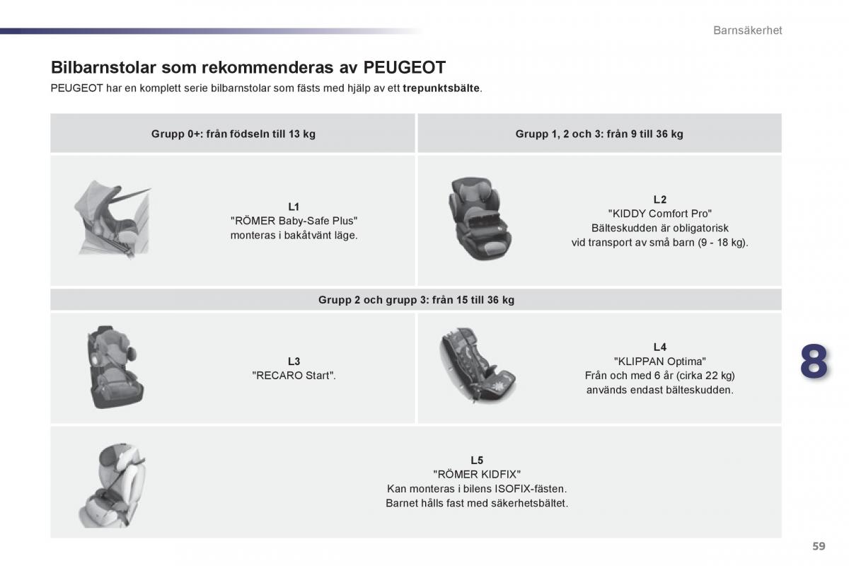 manual de usuario Peugeot 107 instruktionsbok / page 61