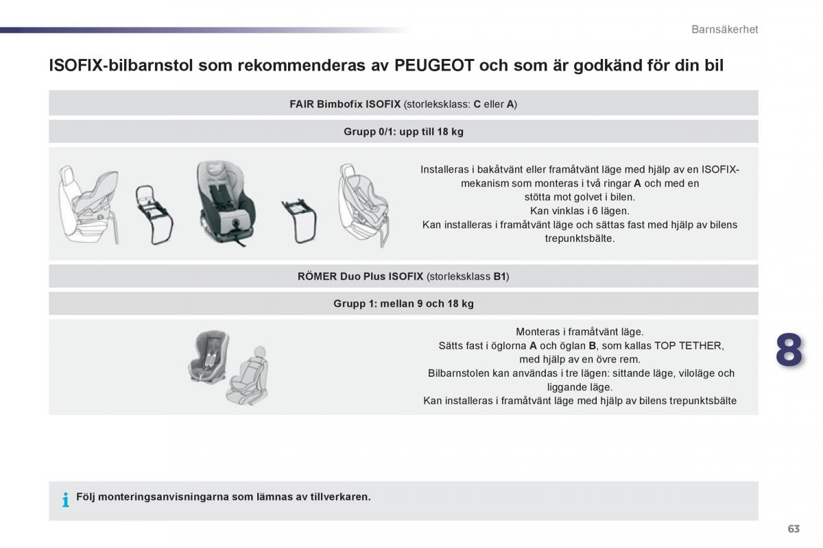 manual de usuario Peugeot 107 instruktionsbok / page 65