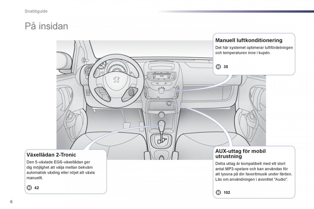 Peugeot 107 instruktionsbok / page 8