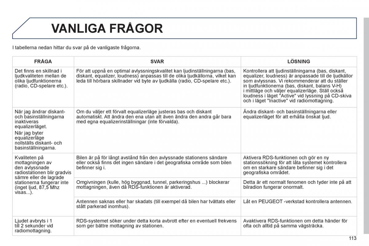 Bedienungsanleitung Peugeot 107 instruktionsbok / page 115