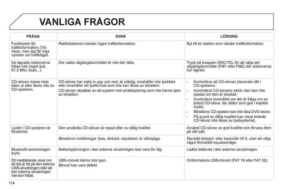 Bedienungsanleitung Peugeot 107 instruktionsbok / page 116