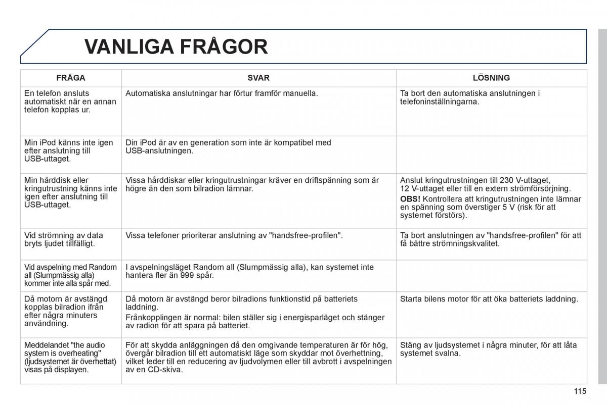 manual de usuario Peugeot 107 instruktionsbok / page 117