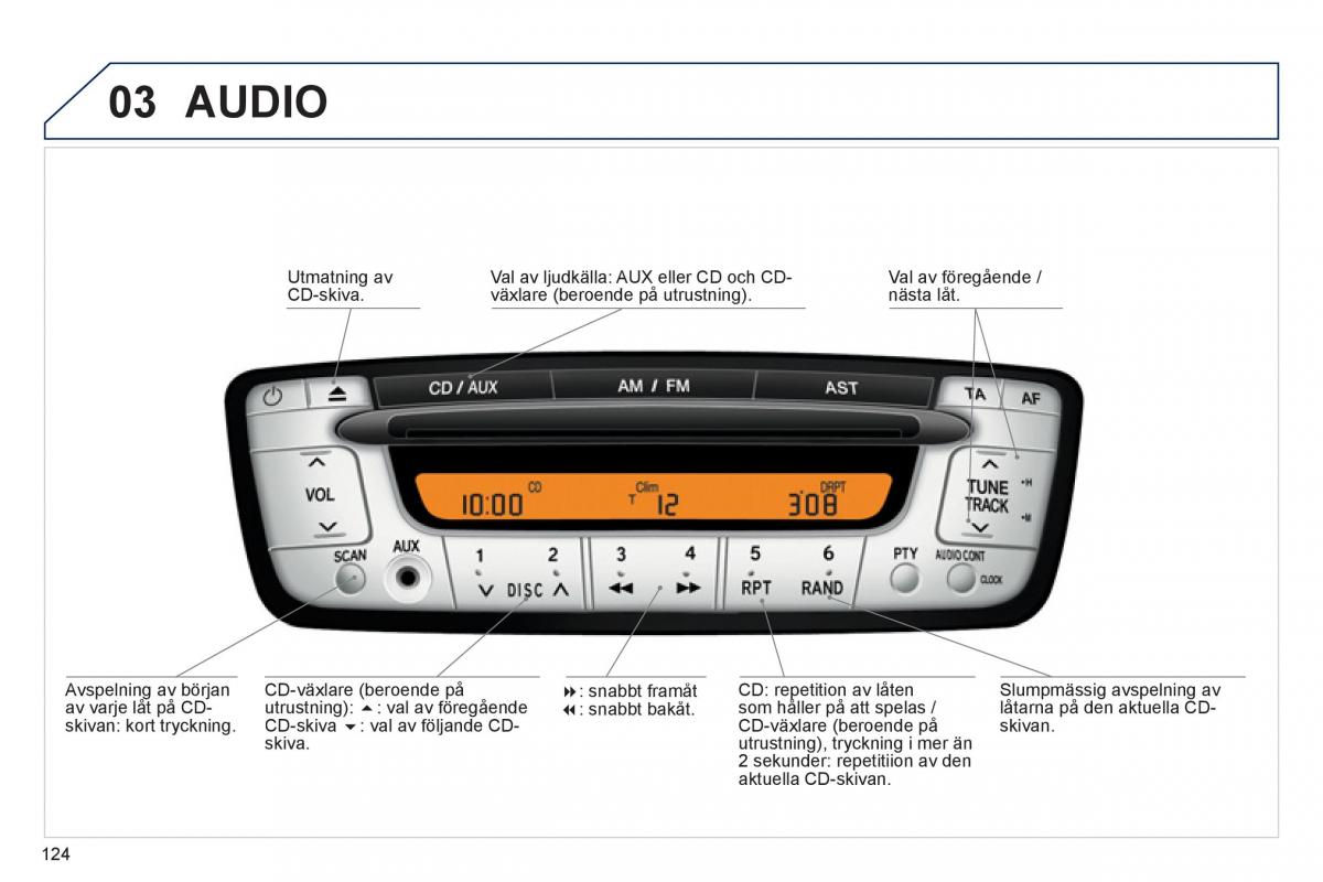 manual de usuario Peugeot 107 instruktionsbok / page 126