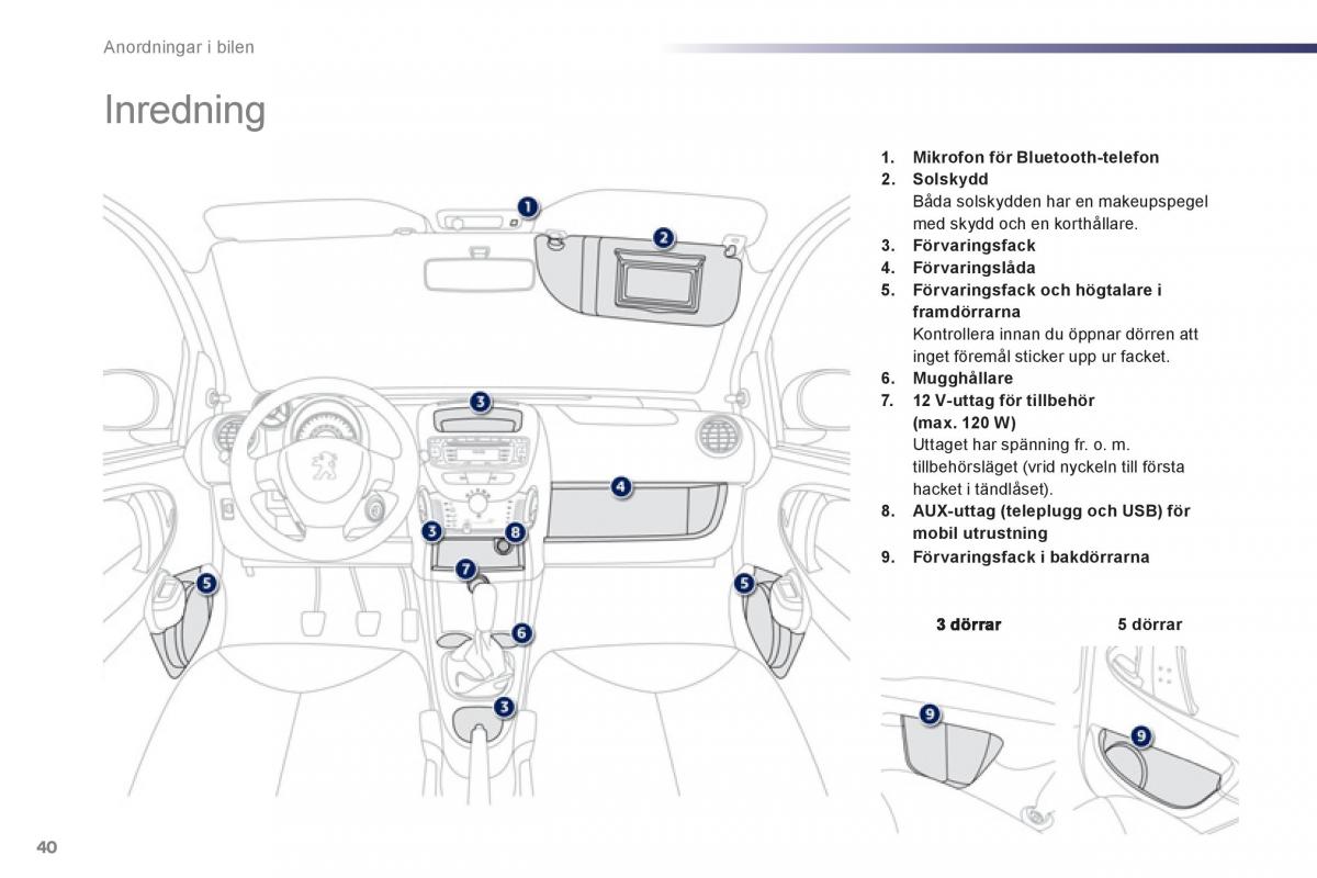 manual de usuario Peugeot 107 instruktionsbok / page 42