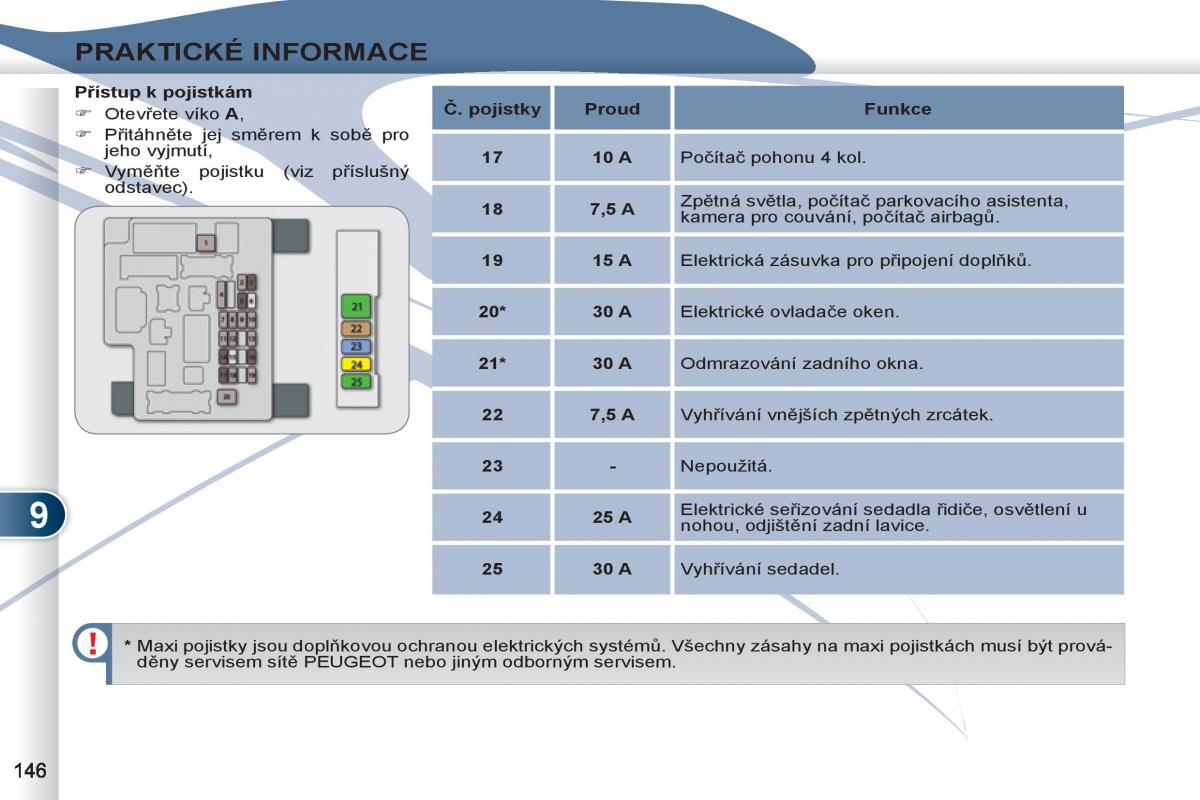 Peugeot 4007 navod k obsludze / page 148