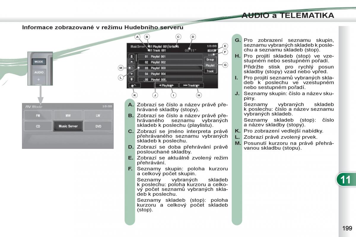 Peugeot 4007 navod k obsludze / page 201