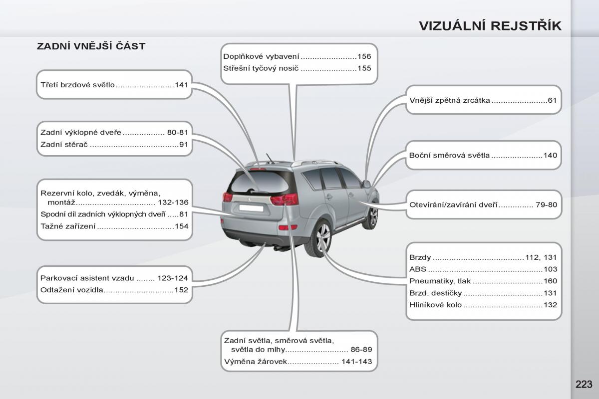 Peugeot 4007 navod k obsludze / page 225