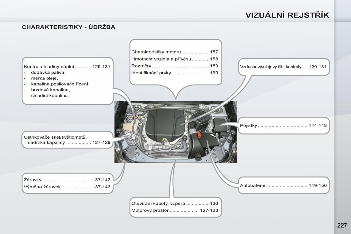 Peugeot 4007 navod k obsludze / page 229