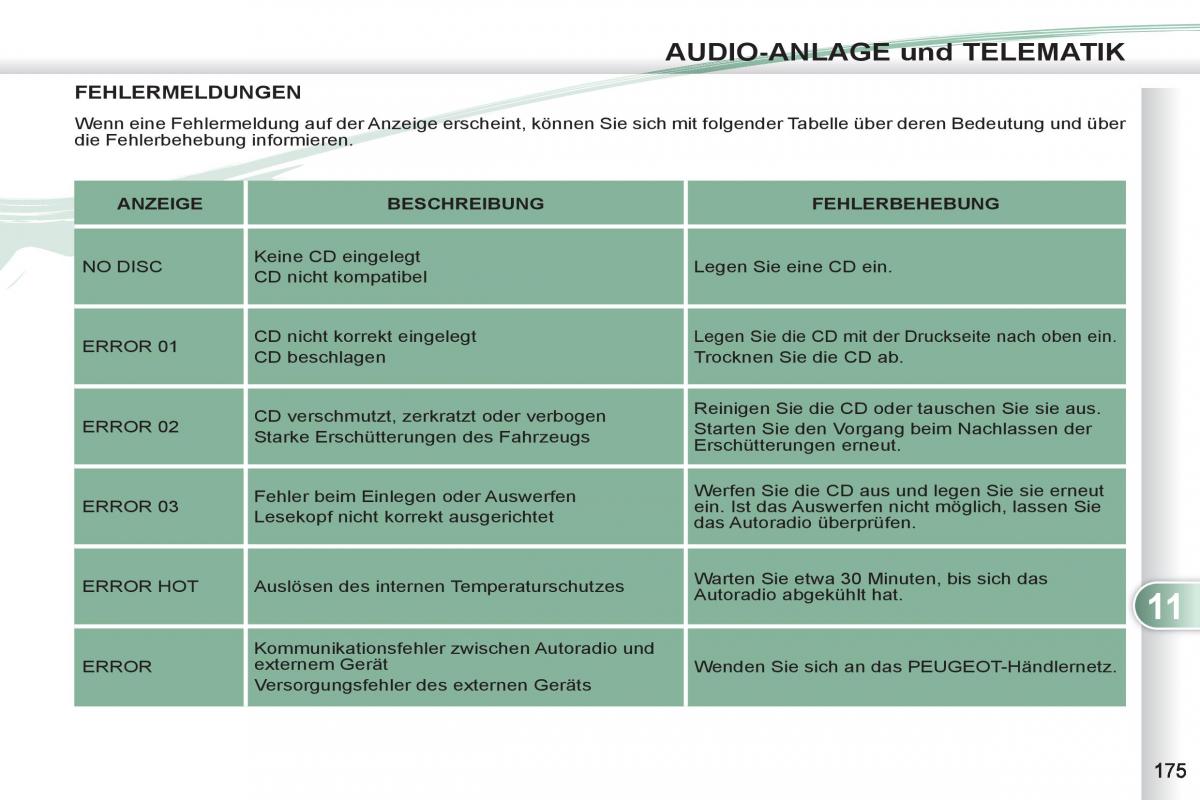 manuel du propriétaire Peugeot 4007 Handbuch / page 177