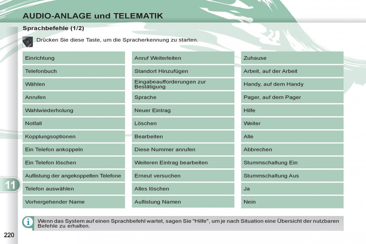 manuel du propriétaire Peugeot 4007 Handbuch / page 222