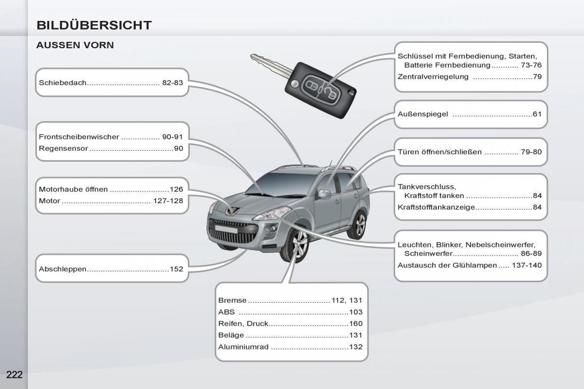 manual de usuario Peugeot 4007 Handbuch / page 224