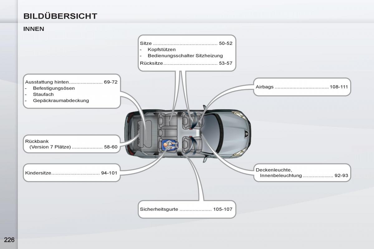 manuel du propriétaire Peugeot 4007 Handbuch / page 228