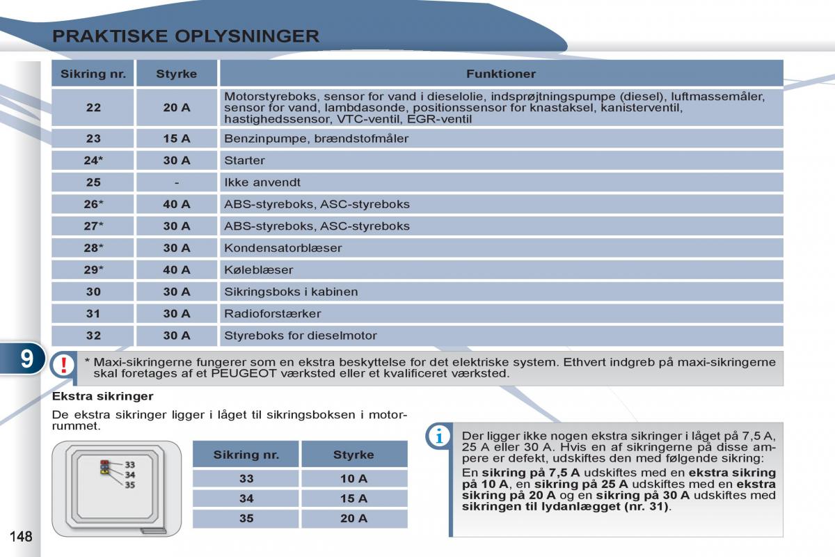 manual  Peugeot 4007 Bilens instruktionsbog / page 150