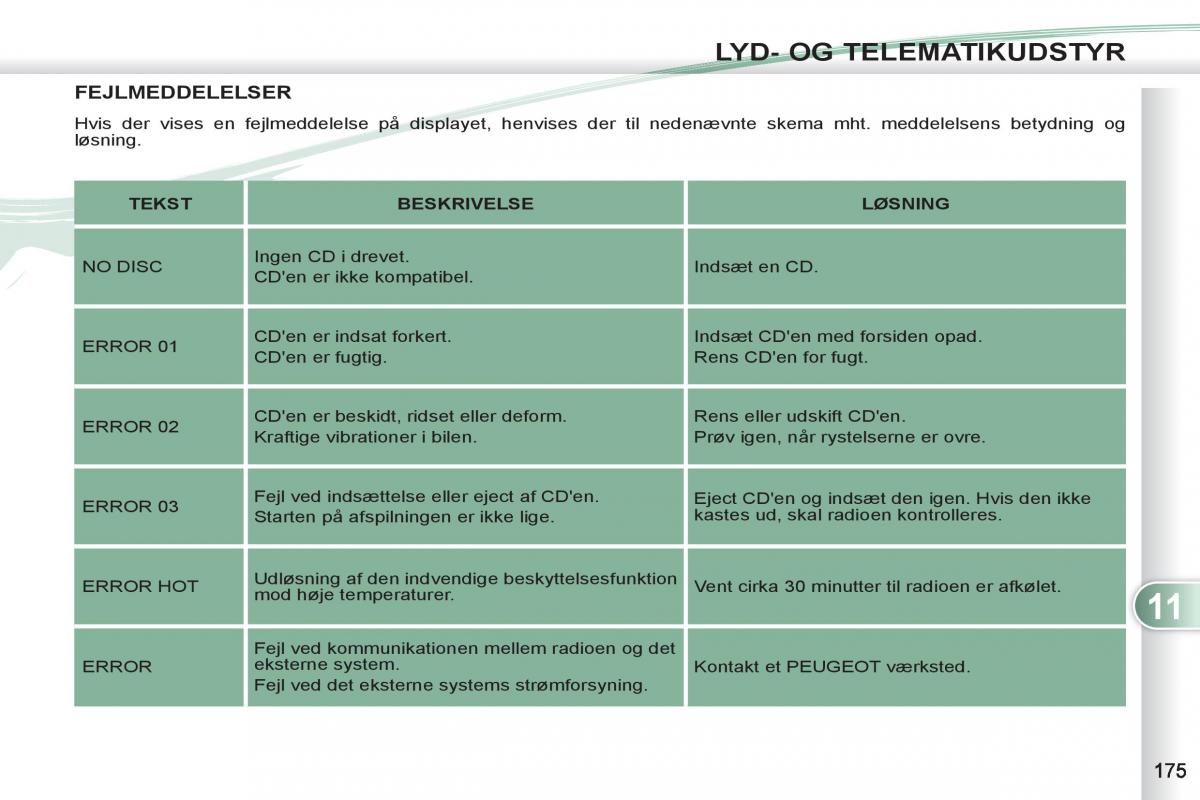 manual  Peugeot 4007 Bilens instruktionsbog / page 177