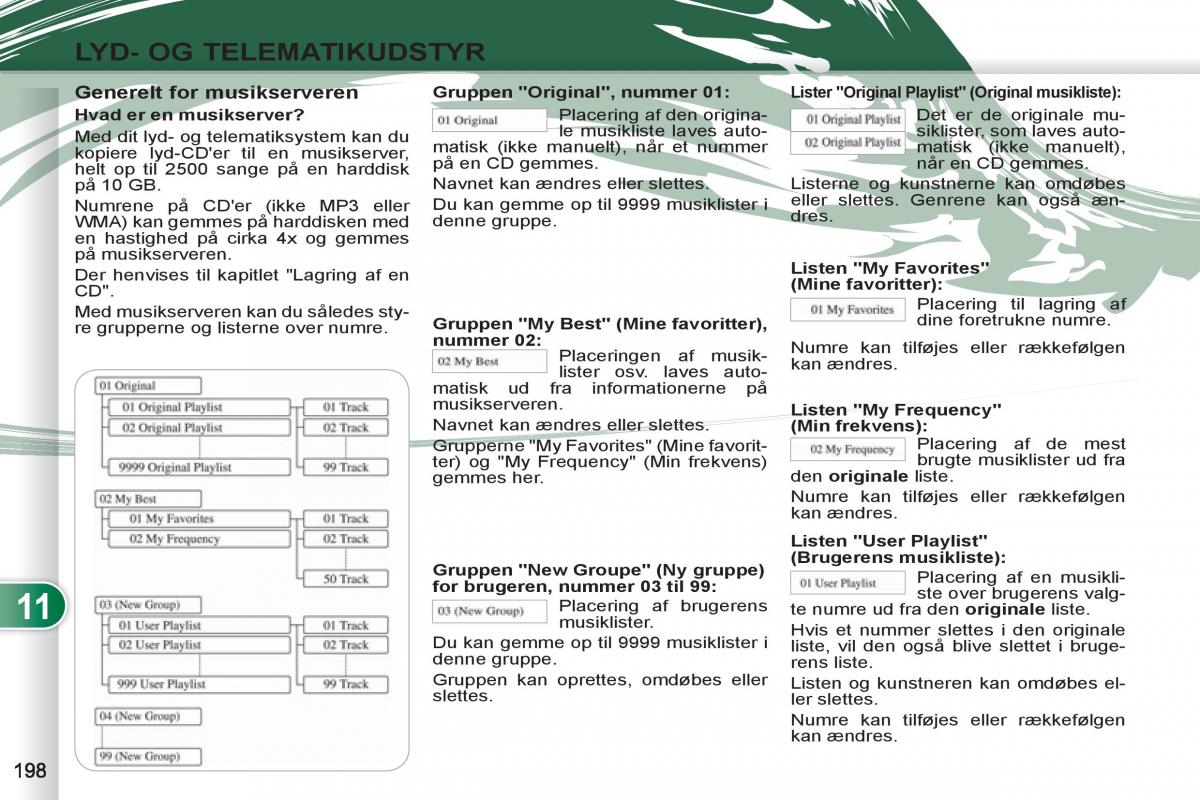 manual Peugeot 4007 Bilens instruktionsbog / page 200