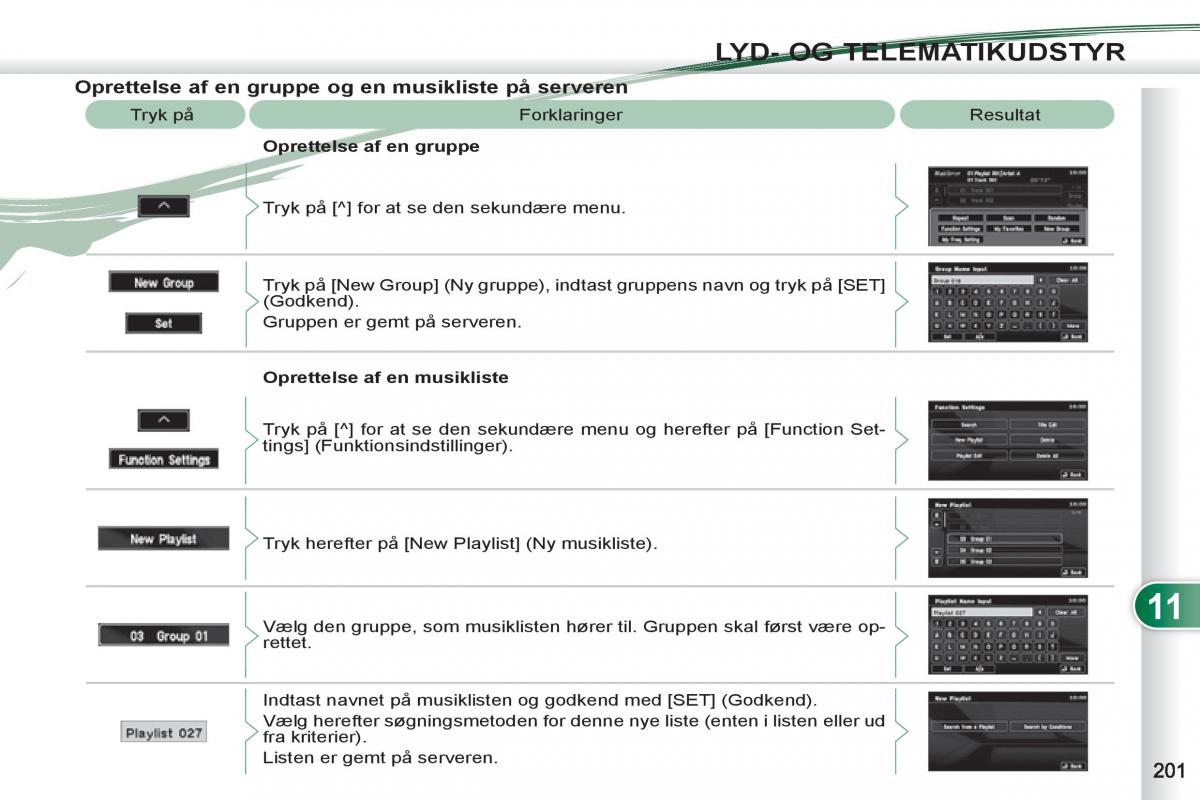 manual Peugeot 4007 Bilens instruktionsbog / page 203