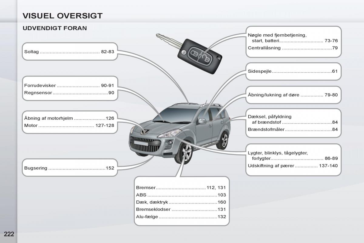 manual de usuario Peugeot 4007 Bilens instruktionsbog / page 224