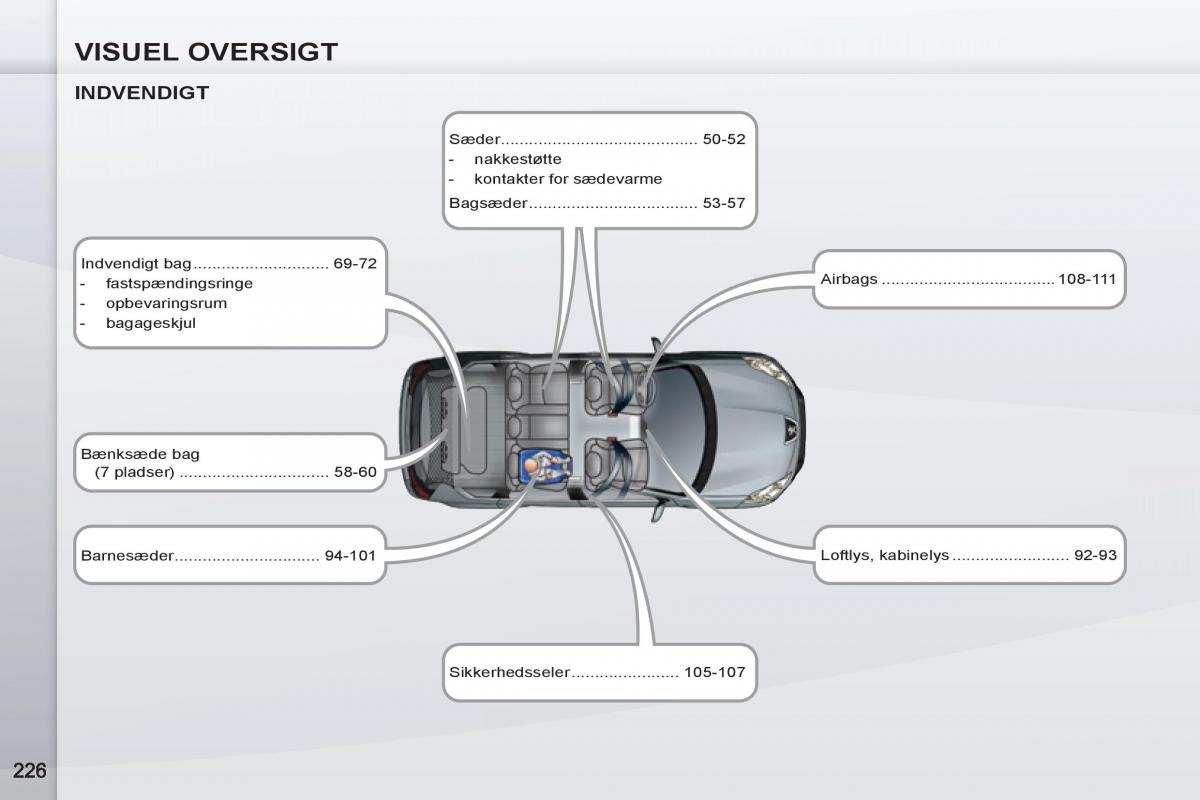 manual Peugeot 4007 Bilens instruktionsbog / page 228