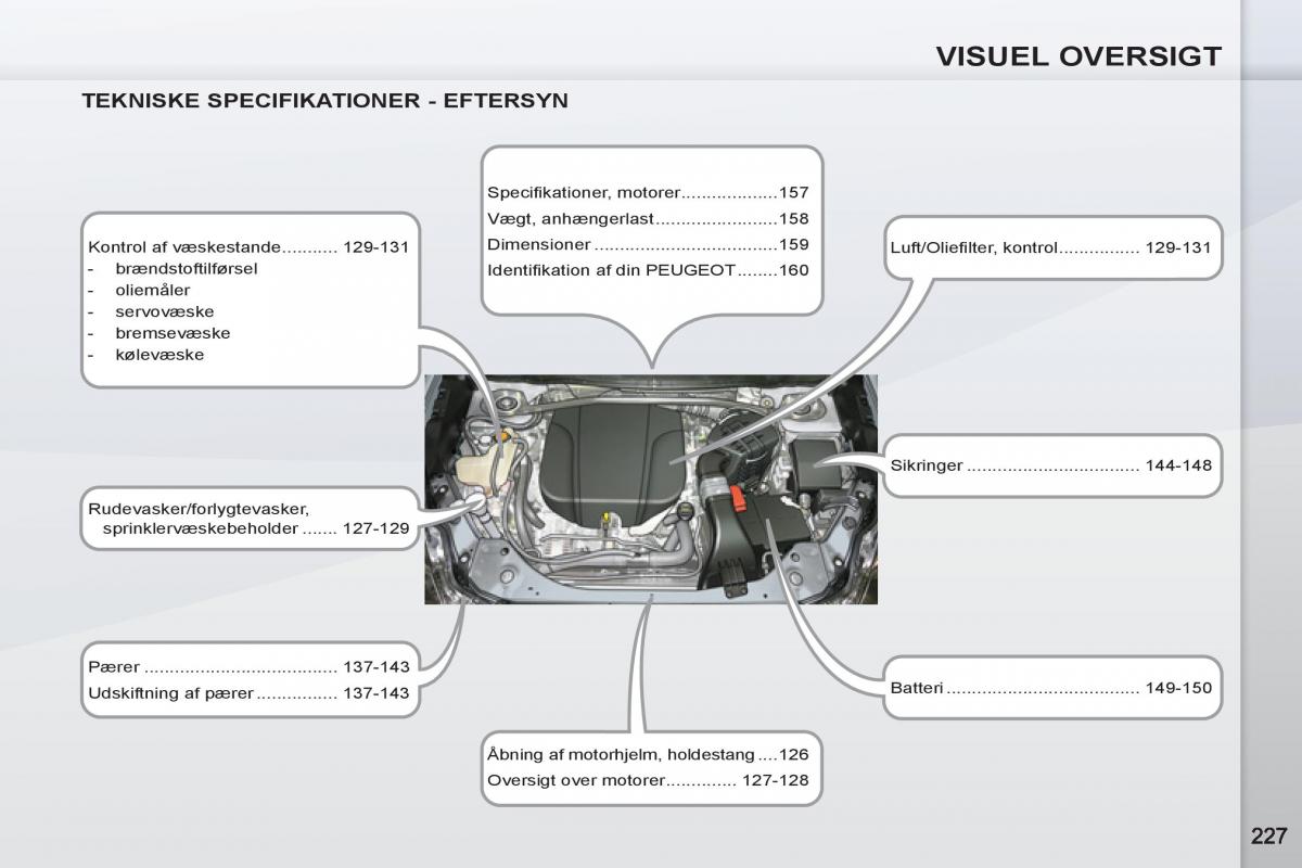 manual de usuario Peugeot 4007 Bilens instruktionsbog / page 229