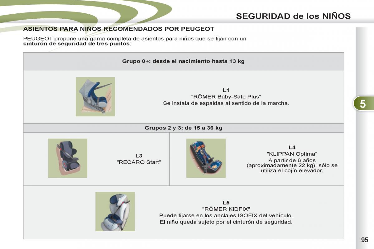 Peugeot 4007 manual del propietario / page 97