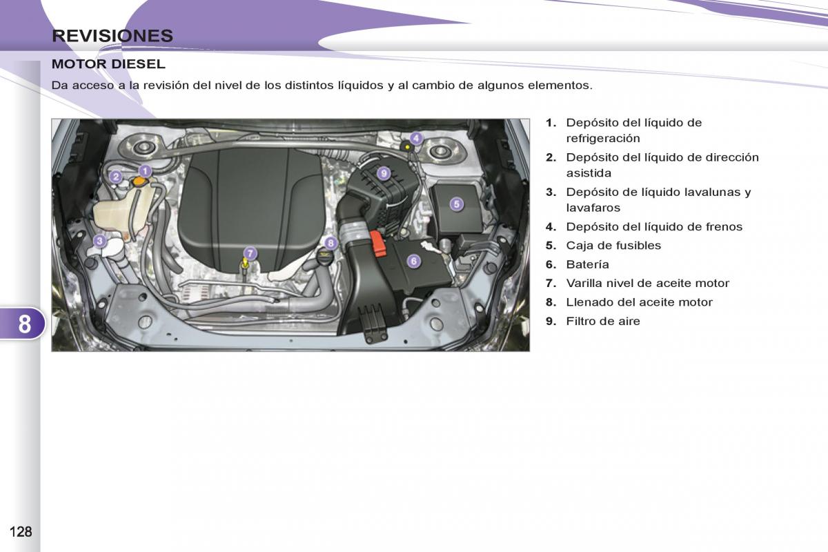 Peugeot 4007 manual del propietario / page 130