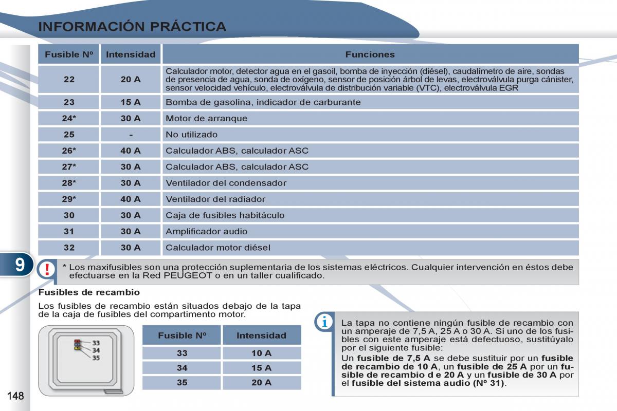 Peugeot 4007 manual del propietario / page 150