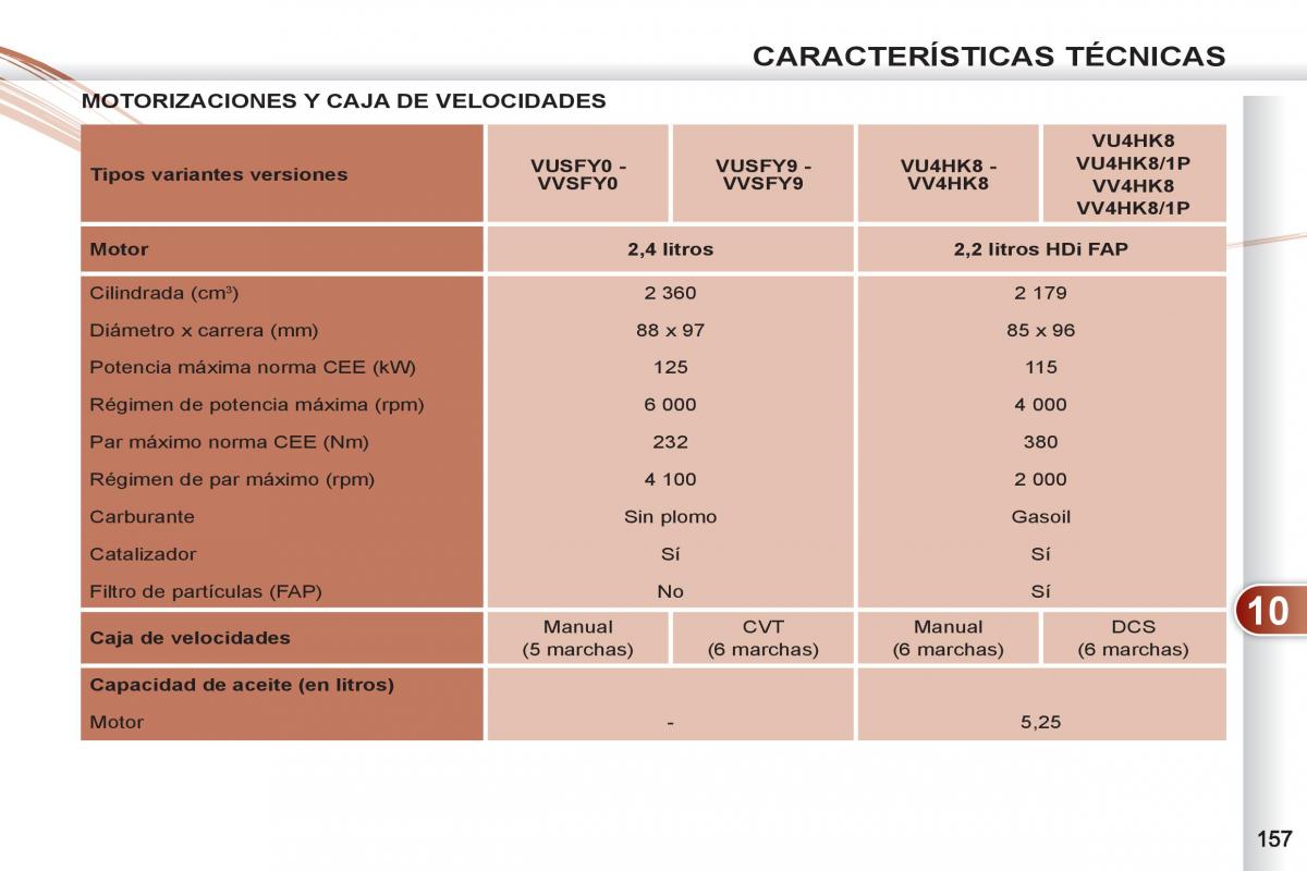 Peugeot 4007 manual del propietario / page 159