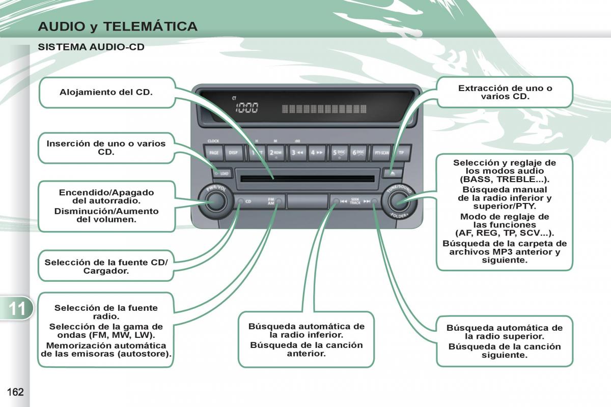 Peugeot 4007 manual del propietario / page 164