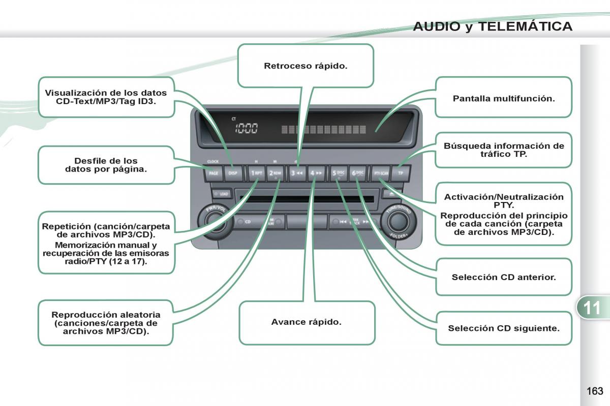 Peugeot 4007 manual del propietario / page 165