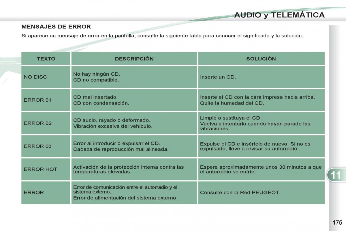 Peugeot 4007 manual del propietario / page 177