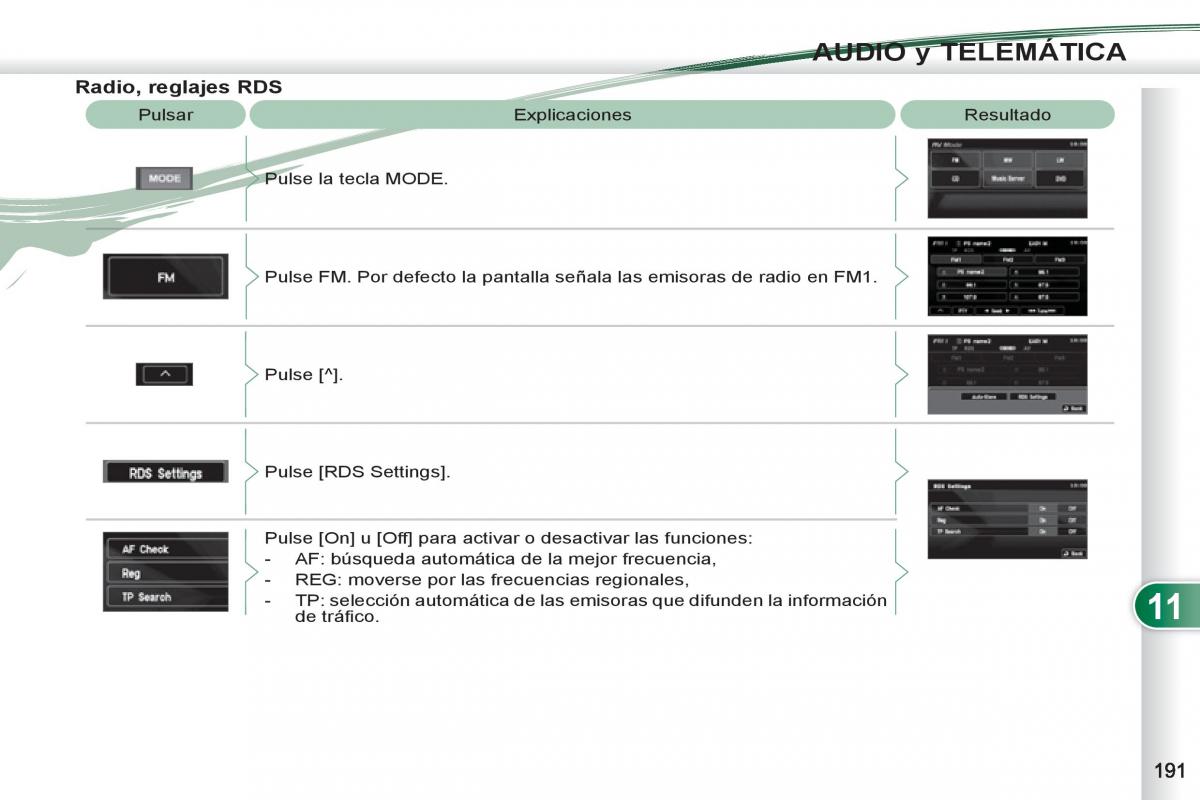 Peugeot 4007 manual del propietario / page 193