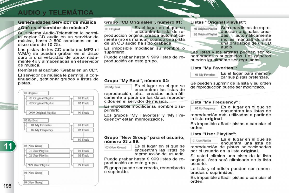 Peugeot 4007 manual del propietario / page 200