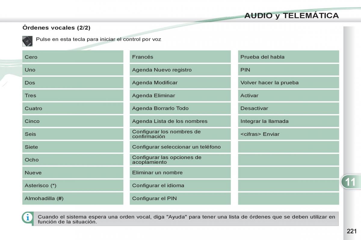 Peugeot 4007 manual del propietario / page 223