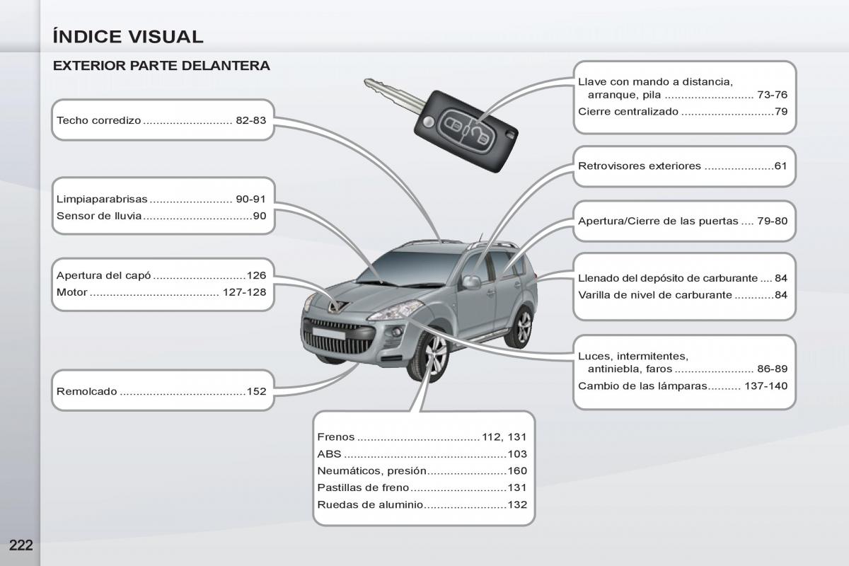 Peugeot 4007 manual del propietario / page 224