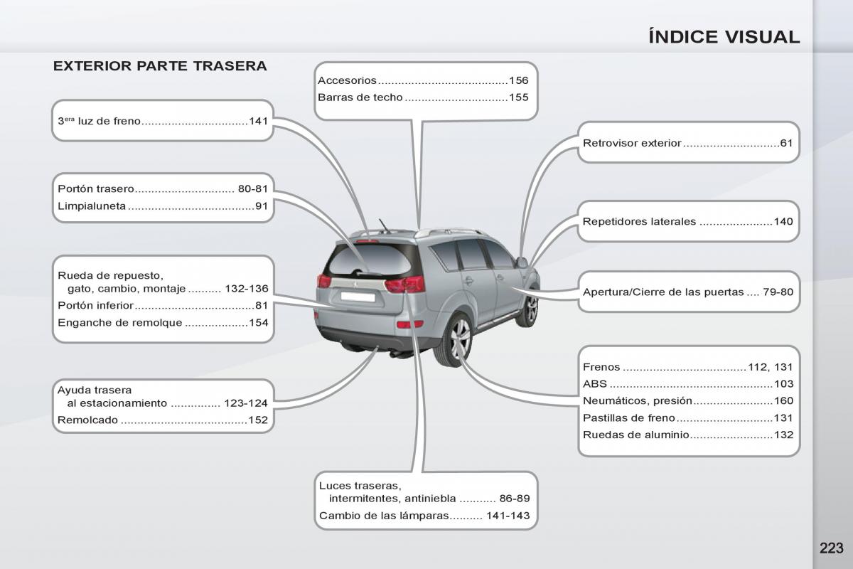 Peugeot 4007 manual del propietario / page 225