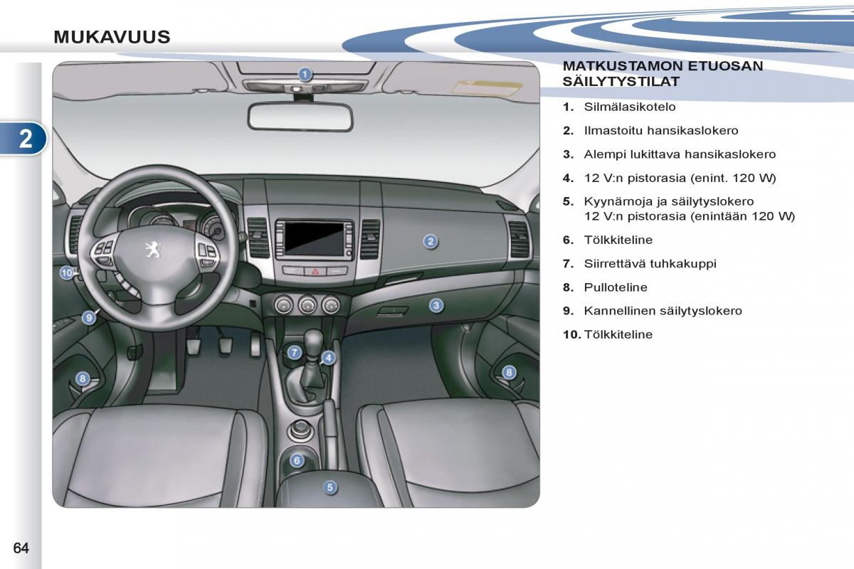 Peugeot 4007 omistajan kasikirja / page 66