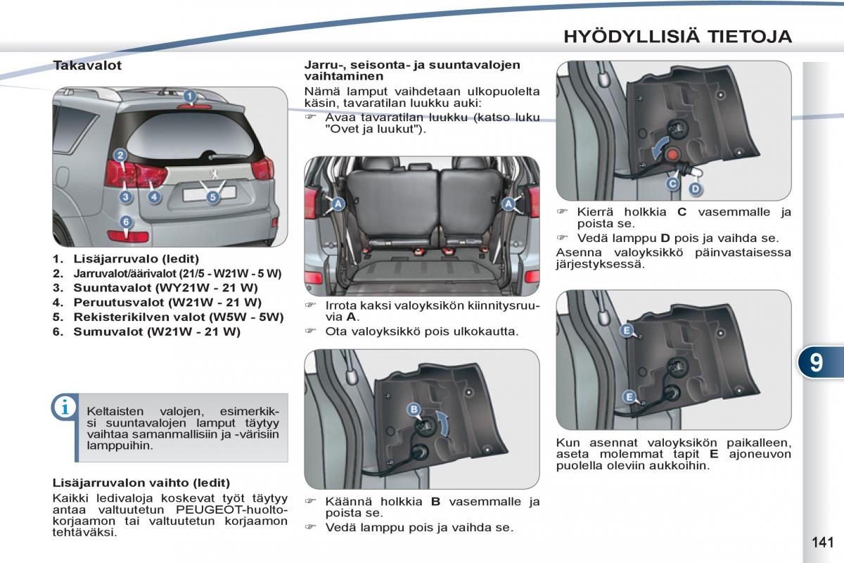 Peugeot 4007 omistajan kasikirja / page 143