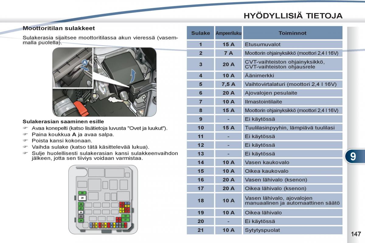 Peugeot 4007 omistajan kasikirja / page 149